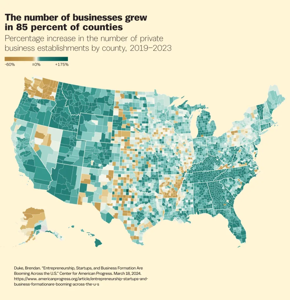 business growth map